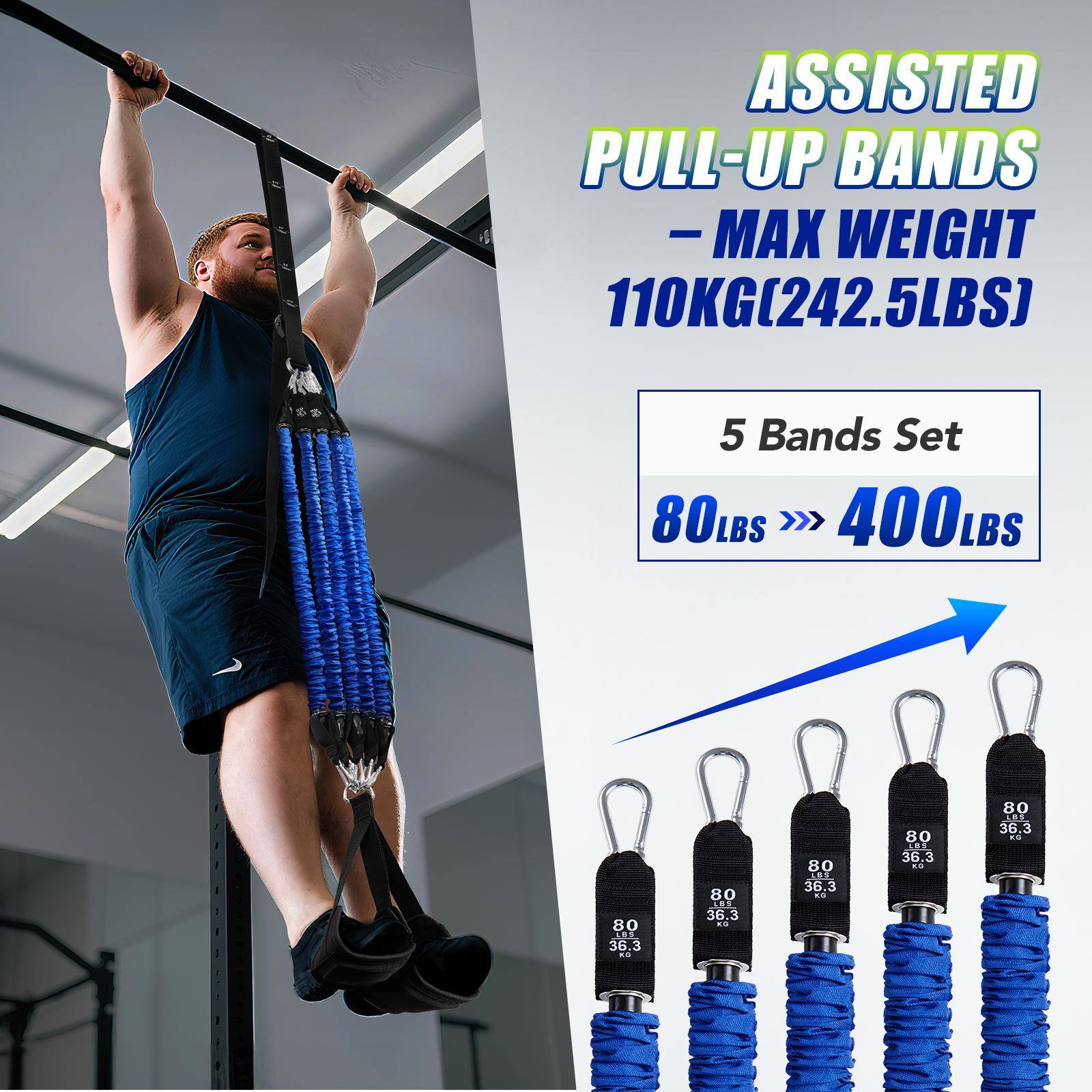 Heavy Duty Pull Up Assist Band - đánh giá và giá Outdoor Sports Hall