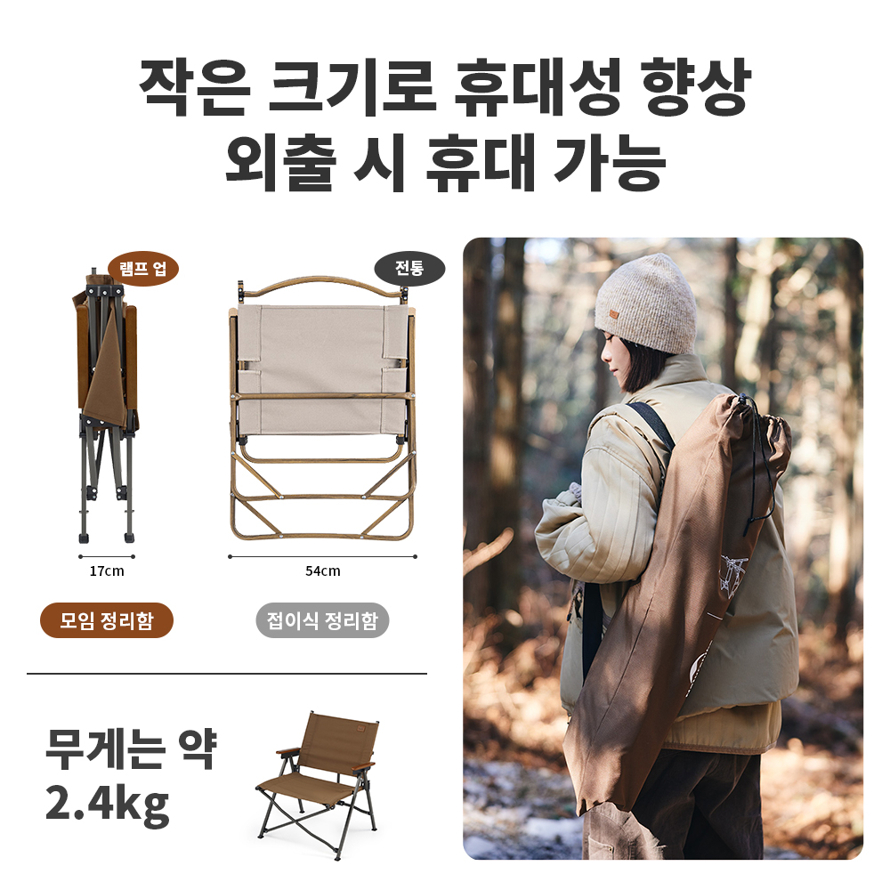 Naturehike 2024 New Camping Ch - đánh giá và giá Outdoor Sport Chairs